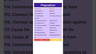 List of preposition with meaning for speaking english preposition spokenenglish [upl. by Tella]