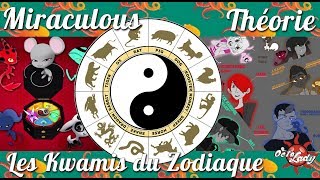 MIRACULOUS  THEORIE  Les Kwamis du Zodiaque Part 1 [upl. by Enitsyrk391]