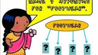 Group Troupes Hyponymy Lesson Part 2 of 3 [upl. by Lexis]