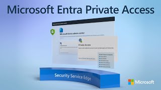 Microsoft Entra Private Access  Replace VPNs for onpremises resources  Global Secure Access [upl. by Venn]