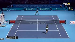 Tennis Elbow 2013 PATCH MAXOUNadal FH animation [upl. by Elle175]