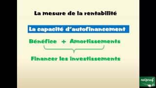 Méthodologie du cas pratique  Sujet corrigé [upl. by Feltie]