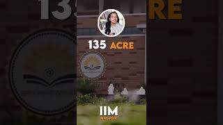 IIM Nagpur Review 2023 🔥Highest Package 62 LPA 🎯 [upl. by Colly457]