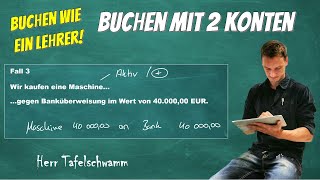 Buchungssätze schneller erstellen  Soll oder Haben  Tipps und Tricks fürs Buchen Einfach erklärt [upl. by Aholah]