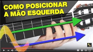 DEDILHADO MÃO DIREITA NO VIOLÃO PARA INICIANTES  MÓDULO 1  Prof Farofa [upl. by Tyrrell]