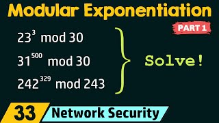 Modular Exponentiation Part 1 [upl. by Ylremik153]