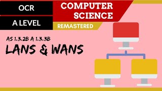 59 OCR A Level H046H446 SLR11  13 LANs amp WANs [upl. by Eirellam535]