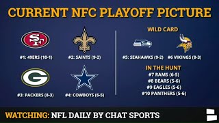 NFL Playoff Picture NFC amp AFC Standings Wild Card Race amp Matchups For Week 13 Of 2019 NFL Season [upl. by Ewart263]