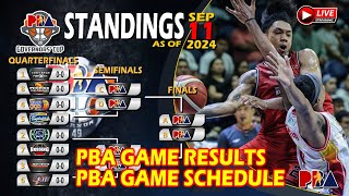 Basketball Scoreboard  PBA Standing today 2024 Sep 11  PBA Schedule today Sep 12  PBA Highlights [upl. by Rysler]