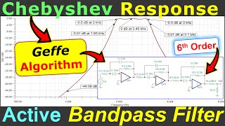 Chebyshev Response Bandpass Filter Design ☀️ Geffes Algorithm ⭐ Multiple Feedback OpAmp Circuit [upl. by Zweig]