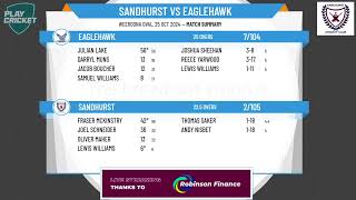 Sandhurst 3rd XI Mens v Eaglehawk CC 3rd XI [upl. by Oicafinob626]