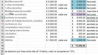 ELABORACION DE CEDULAS DE AUDITORIA [upl. by Neelhtak]