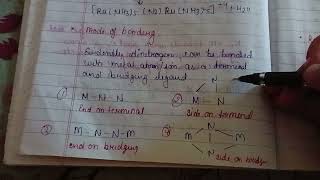 Dinitrogen complex  Msc chemistry bsc msc chemistry trending viral chemistrynotes [upl. by Alios12]