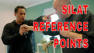 SILAT Suffian REFERENCE POINTS [upl. by Andersen]