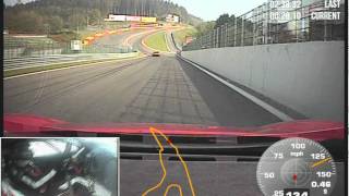 Nigel in the RNR Performance Cars Ferrari 360GTC Michelotto at Spa using Video VBOX [upl. by Epul841]