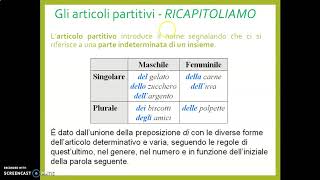 Articoli partitivi [upl. by Nomit73]