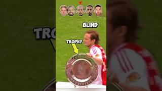 De Bruyne vs Aguero vs Blind vs Aubameyang vs Ramos  Trophy drops challenge [upl. by Wellington]