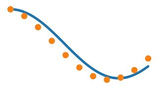 Numerisches Lösen von Differentialgleichungen Eulerverfahren HeunVerfahren RungeKutta [upl. by Ailimat410]