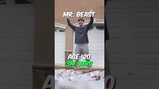 The Evolution of Mr Beast🤯🤯shorts [upl. by Bolanger]