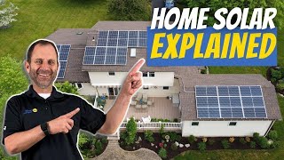 The Ultimate Guide To Installing Solar Panels At Your Home [upl. by Nedap44]