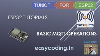 ESP32 tutorial B09 Basic MQTT operations [upl. by Inattirb]