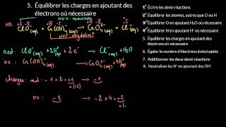 Équilibrer une équation redox en milieu basique [upl. by Anuaik]