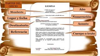 CÓMO REDACTAR UN OFICIO [upl. by Suk251]