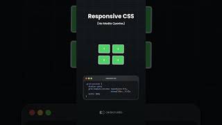 Responsive Css coding [upl. by Lillian]