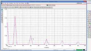 Fast Fourier Transformation FFT PSpice Grundlagen [upl. by Baalbeer664]