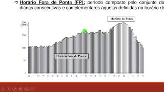 Sistema Tarifário de Energia Elétrica Conceitos básicos tarifa Azul Verde e Convencional [upl. by Eisserc]