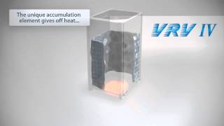 Daikin  VRV IV  Continuous Heating for Improved Comfort during the Defrost Cycle [upl. by Evod344]