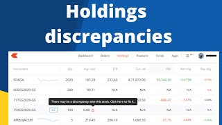 shares not showing in holdings zerodha  Holdings discrepancies problem in zerodha  bhagat jee [upl. by Annoyk127]