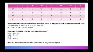 Voting Methods The Plurality with Elimination Method [upl. by Kolnick490]