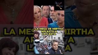 Mirtha quotsorprendidaquot por el recibimiento a Larreta en la marcha universitaria novasaserpresidente [upl. by Tessa33]