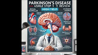 Parkinson’s Disease  USMLE Step 1 HighYield Review [upl. by Rancell941]