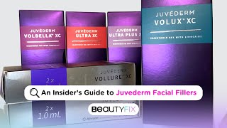 A Comprehensive Guide to the Different Types of JUVEDERM Fillers  BeautyFix [upl. by Cadal839]