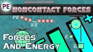 Contact and NonContact forces for Primary – Brendan Explains [upl. by Ivz166]