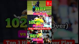 Highest Power Play of T201travihead shortscricketviralshortsnewshorts trendingshortscrickofac [upl. by Euqor]