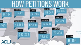 How Petitions Work  Fight with the ACLJ [upl. by Wickman]