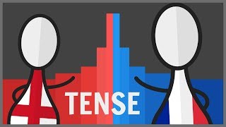 Tense  English Has No Future [upl. by Prisca]