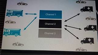 Radios Explained Trunked vs Conventional Radio how does it work [upl. by Ellita]