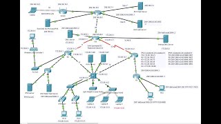 2 Cisco Packet Tracer Project 2022  Simple Company Networking Project using Packet Tracer [upl. by Leonore136]