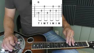 quotBluegrass Bluesquot  G Major Pentatonic Dobro Lesson PREVIEW [upl. by Nnairrek]