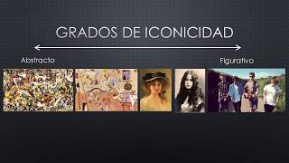 Grados de iconicidad  Visual [upl. by Garrity409]