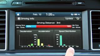 2015 Hyundai Sonata Blue Link Infotainment Review In 4K [upl. by Garrity]