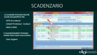 Scadenzario [upl. by Lail708]