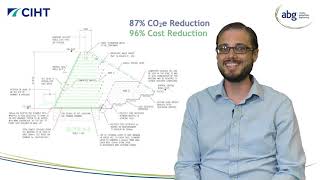 CIHT Spring Conference Video The Route to Lower Carbon Highways [upl. by Huskey]