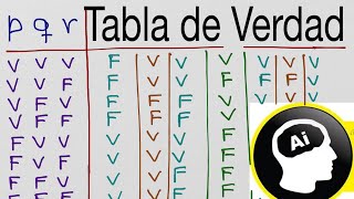 Como elaborar una Tabla de Verdad [upl. by Attennod177]