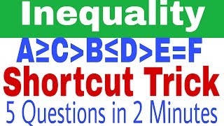 Inequality Reasoning Tricks  For Bank PO Clerk  Hindi  Part1 [upl. by Ylrrad]