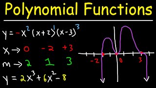 How To Graph Polynomial Functions Using End Behavior Multiplicity amp Zeros [upl. by Ylicic]